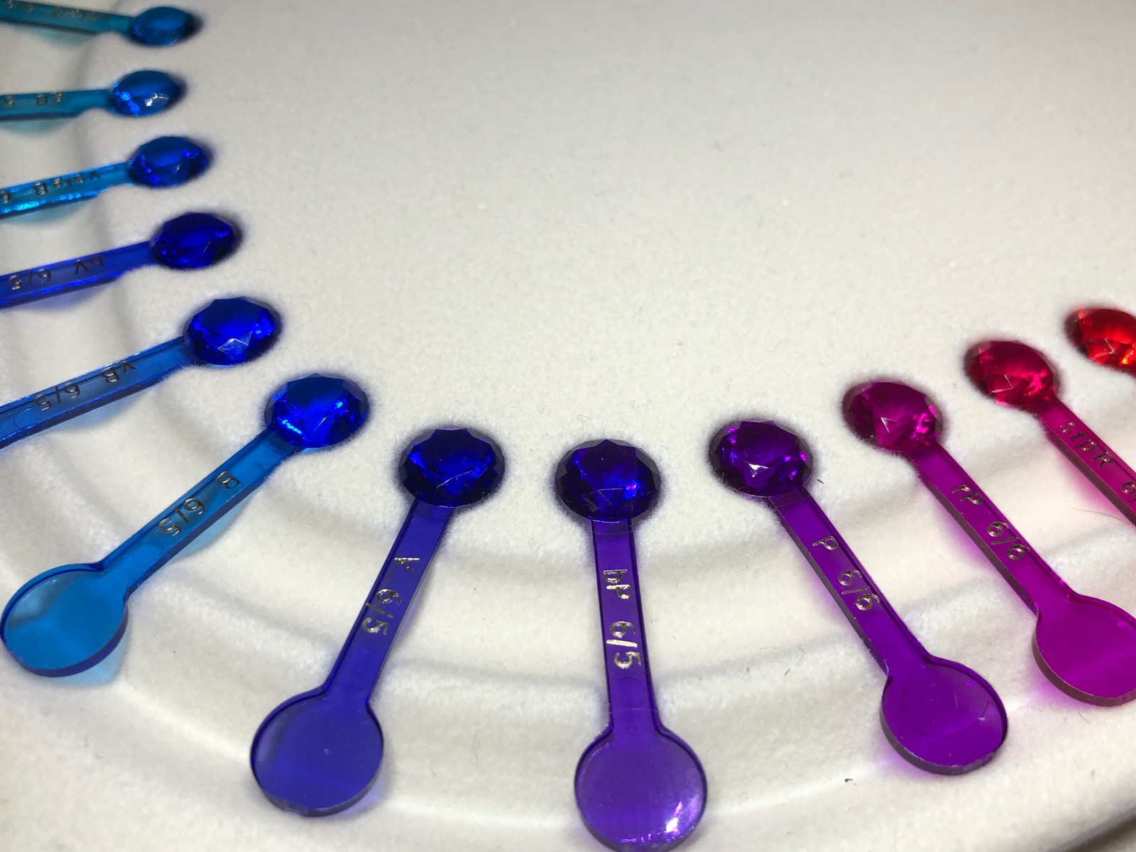 COMPLETE Pantone HUE WHEEL GIA Gem Set Instruments GEMSET Jewelry Makers Tool