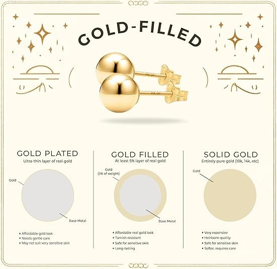 14K Solid Yellow/White Gold Ball Stud Earrings- Pure Gold 4MM Hypoallergenic NEW