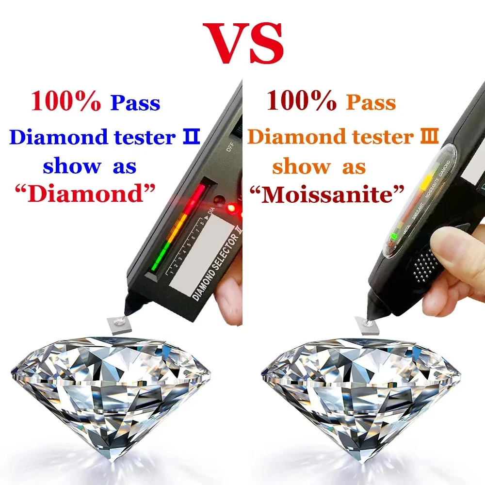 1-10CT Special Cut Multi-shape Moissanite Loose Stones VVS1 Gemstone For Jewelry