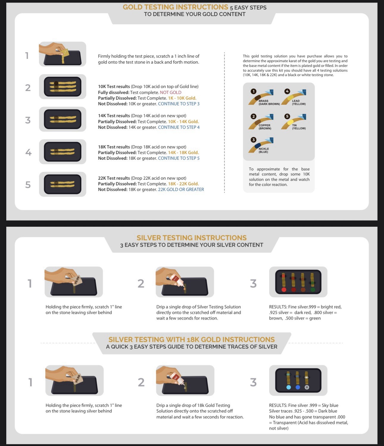 Easy Gold Testing Kit Check Your Jewelry 10k 14k 18k Solution Acids + Stone