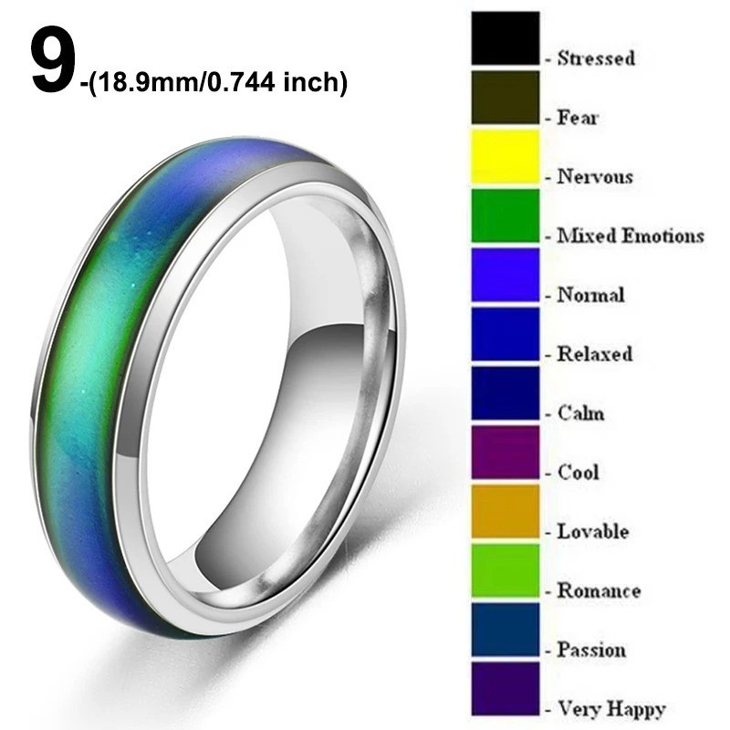 Stainless Steel Mood Ring Color Changing Emotion Temperature Ring Couples