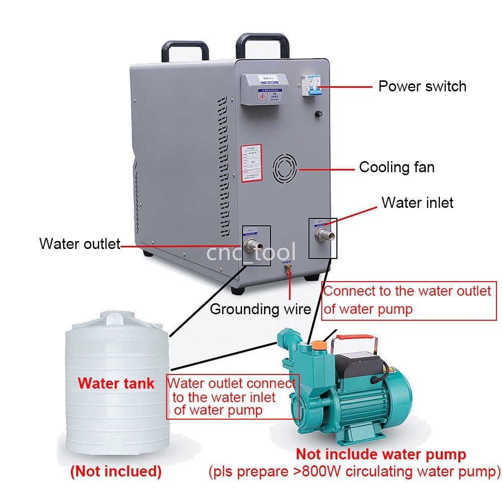 30KW 3-Phase 30-100KHz High Frequency Induction Heater Heating Melting Furnace