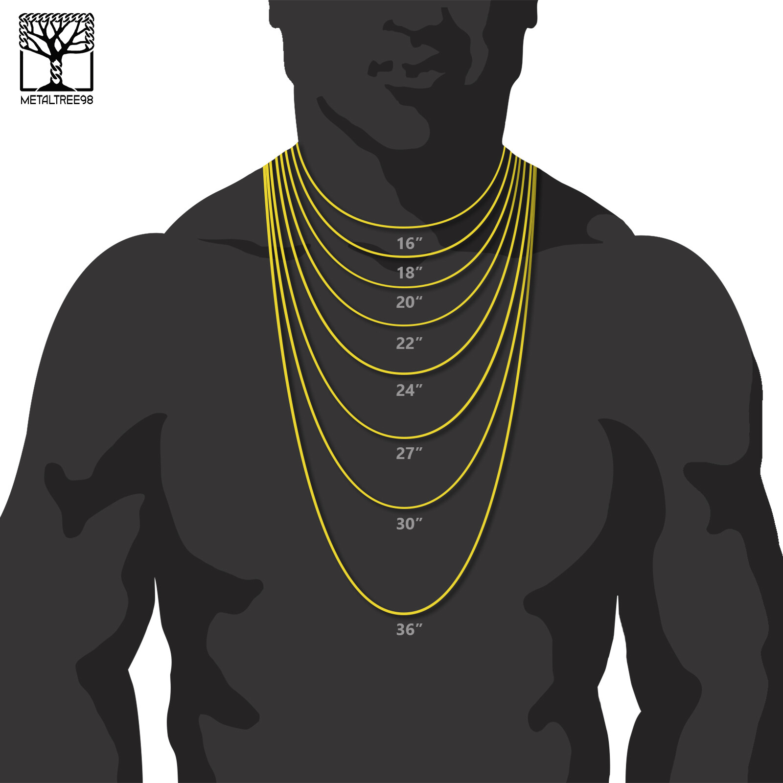 Stainless Steel Twist Rope Chains 3-8mm 16-30 Inch Necklaces for Men/Women