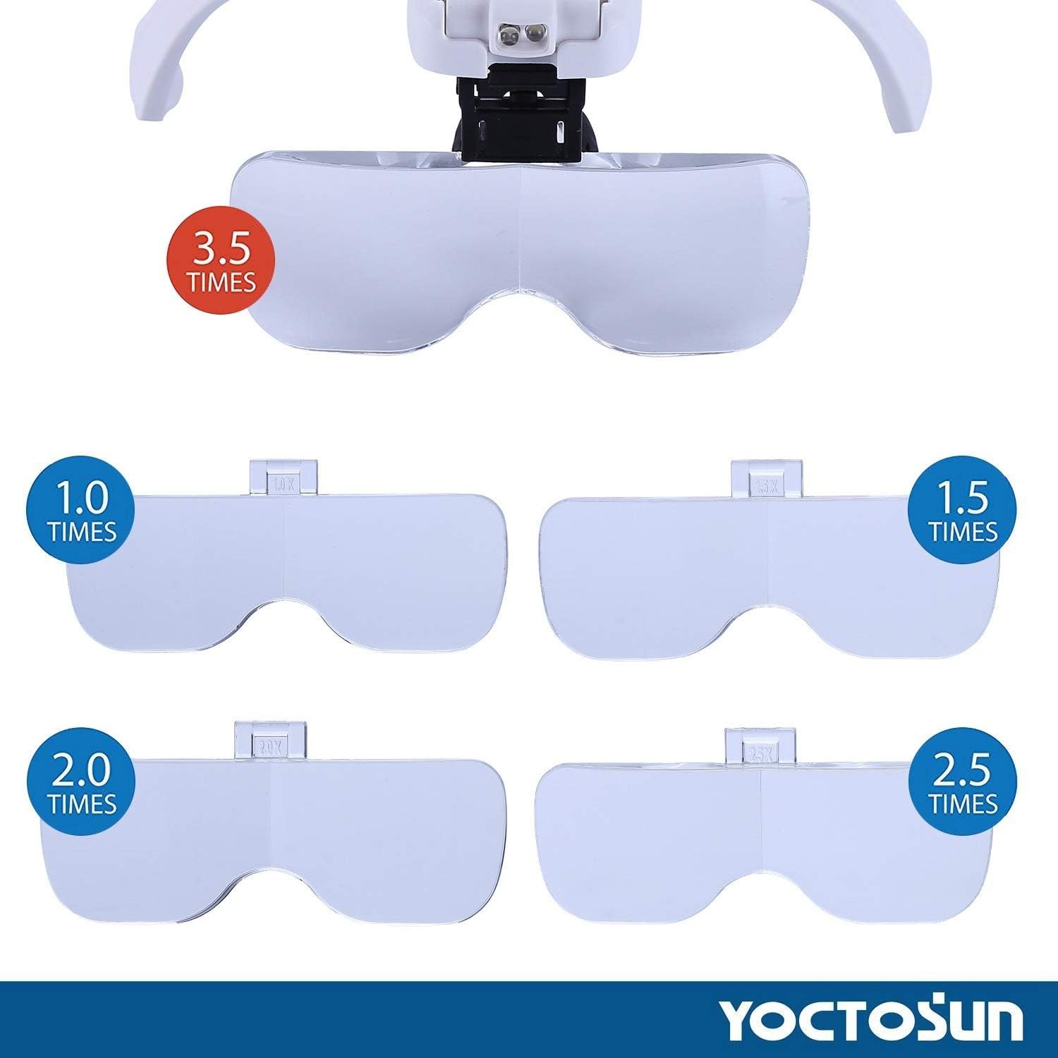 Versatile LED Head Magnifier with 2 Adjustable Leds & Ergonomic Headband Design