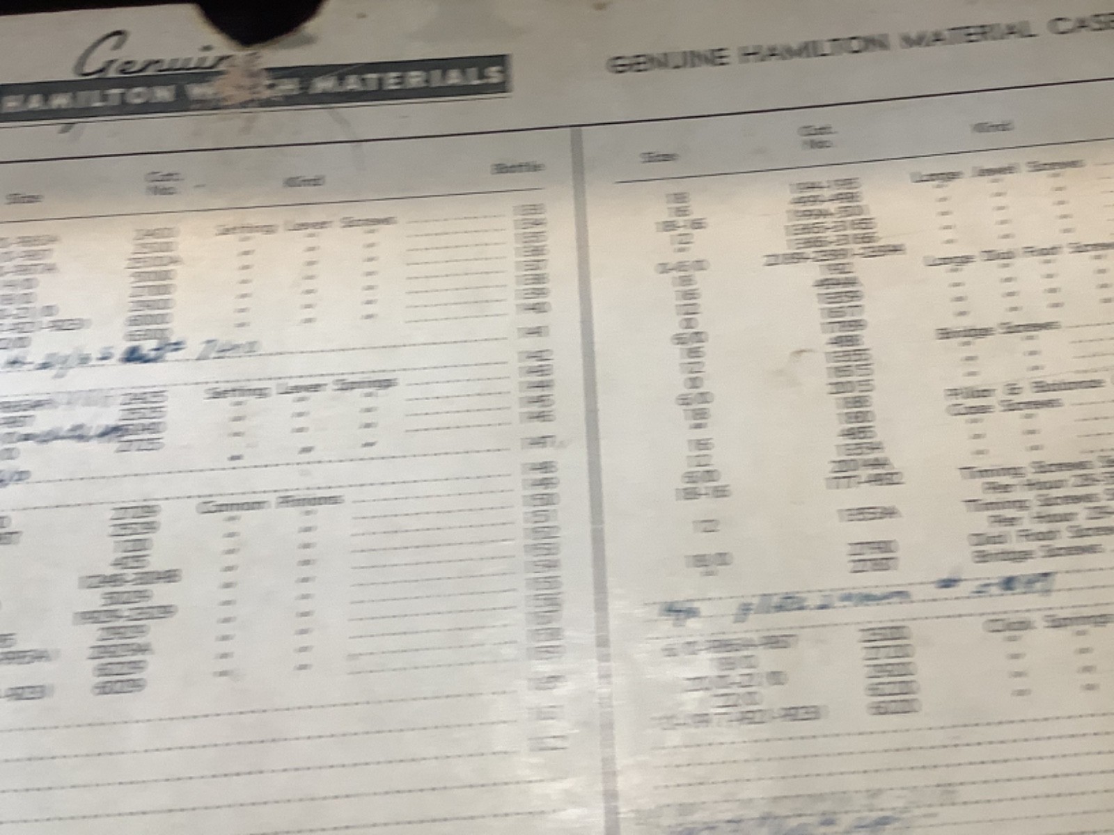 VINTAGE HAMILTON WATCH MATERIAL SYSTEM AND CABINET