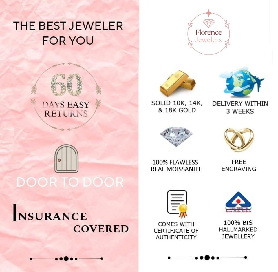 Prong & Bezel Set Round Shape Moissanite In 10K Yellow Gold Women’s 3 Stone Ring