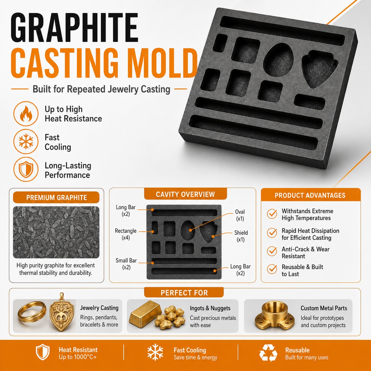 Graphite Ingot Mold 4x4in 11 Cavities Gold Bar Coin Scrap Metal Casting Tool Set