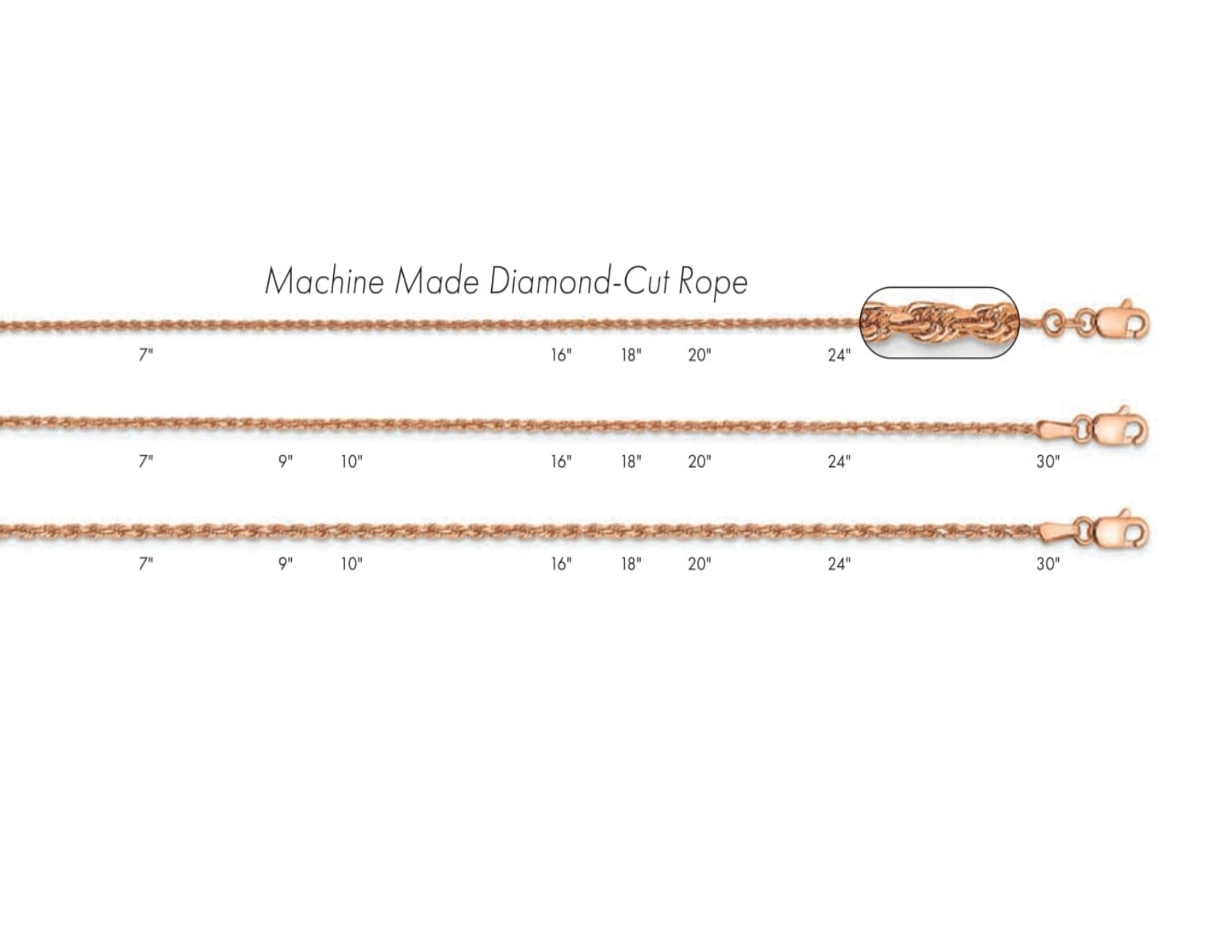 Rose Gold Rope Chain Diamond-cut Solid 14K Rose Gold – 1mm, 1.5mm, 1.8mm Wide