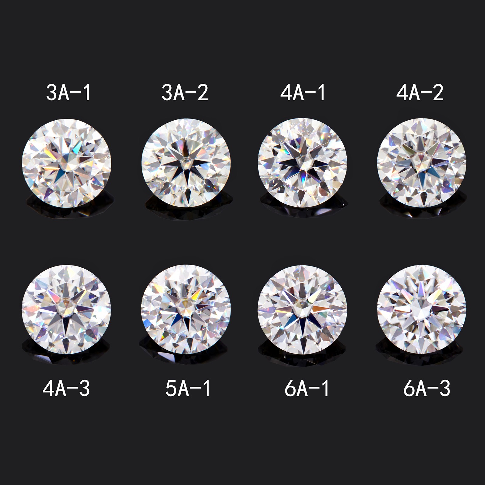 High Quality D Color Round 0.8-10mm VVS1 Moissanite Loose GRA Factory Directly