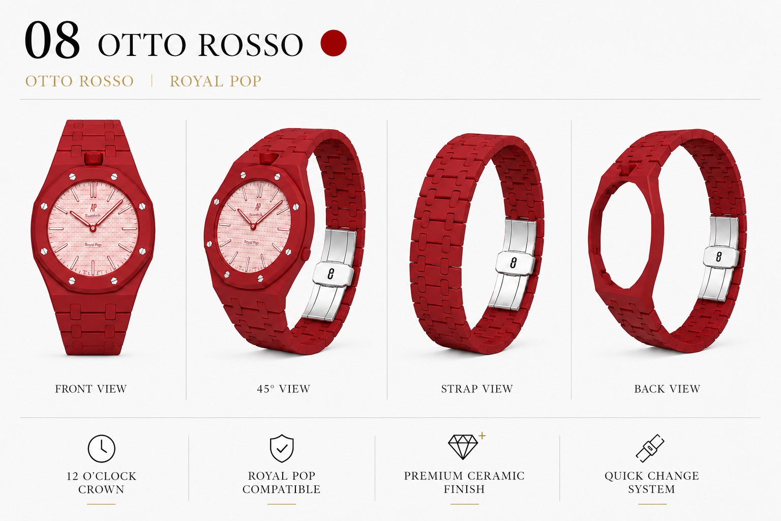 Ceramic Watch Strap Case Kit Compatible with Swatch AP Royal Pop Bioceramic Band