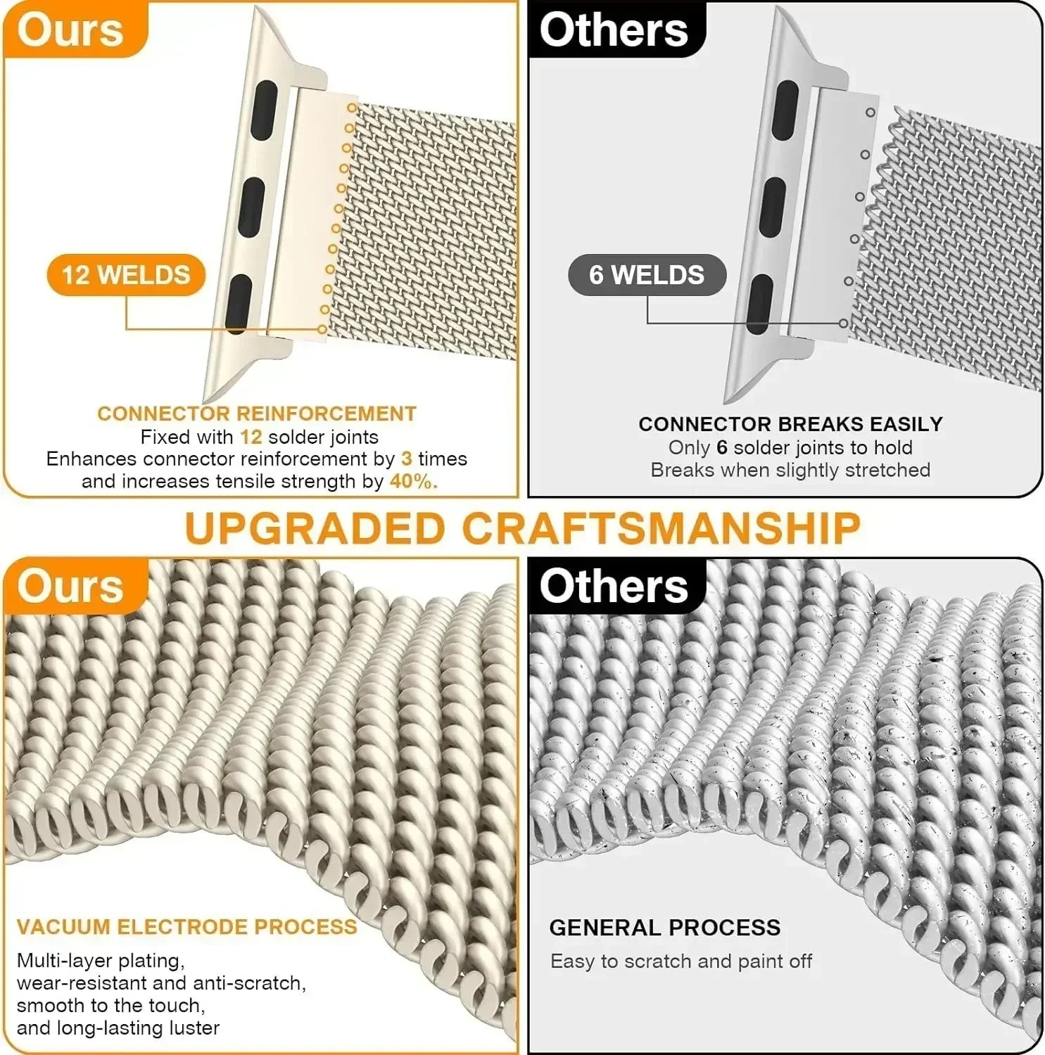 Milanese Loop Band iWatch Strap For Apple Watch Ultra 11 10 9 8 7 SE 38mm-49mm
