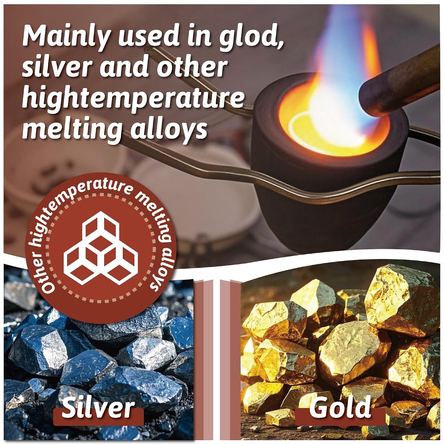 Nelyrho 8-in-1 Metal Casting Kit, Graphite Crucible Set for Melting Metals | Inc