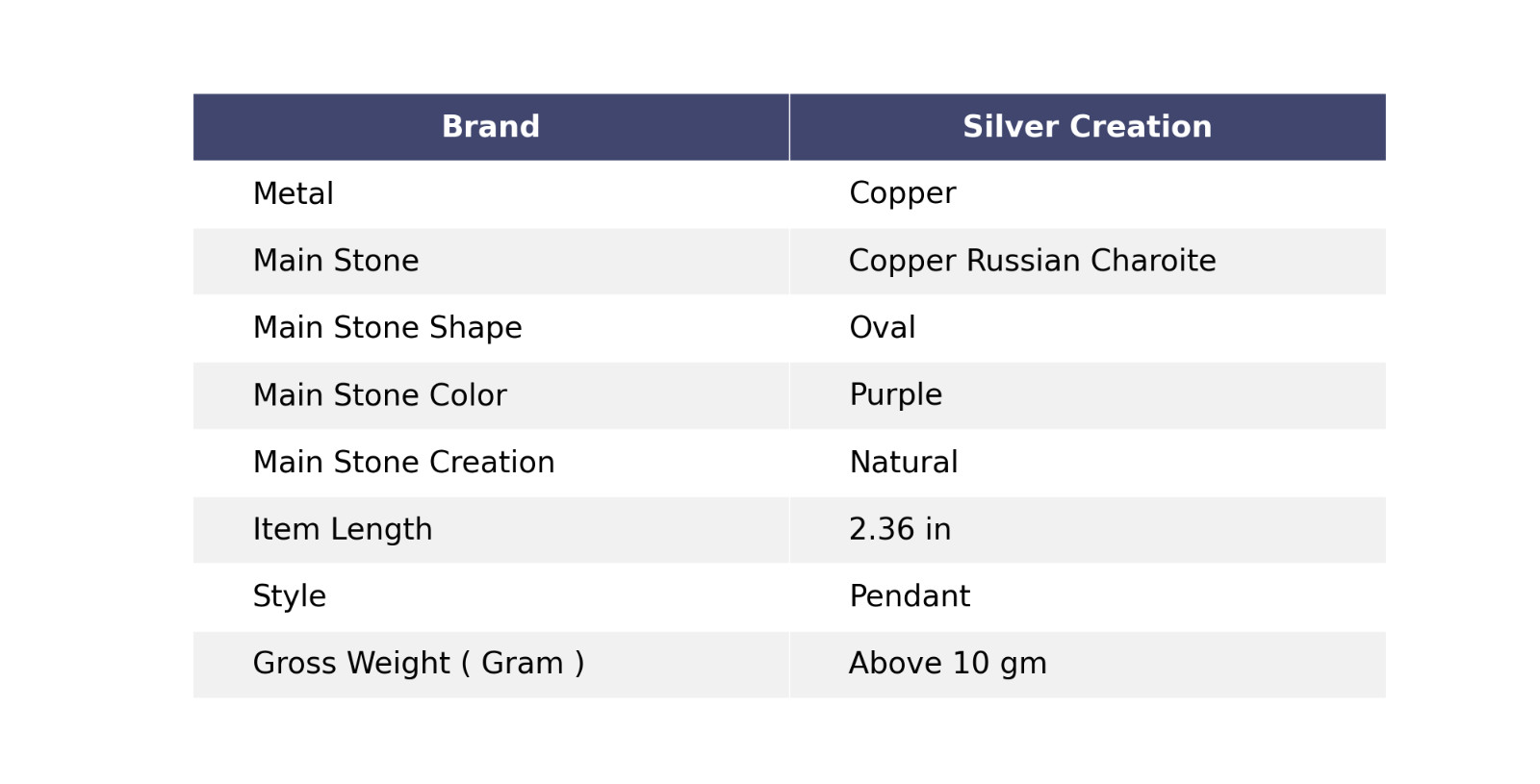 Women Day Gift Russian Charoite Wire Wrapped Pendant Copper For Women 2.36″