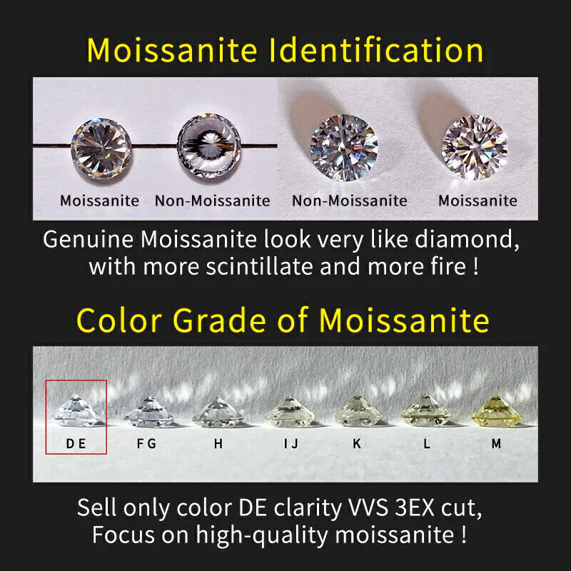 Real Moissanite Loose Stone Cyan Blue Color Marquise Cut VVS1 DIY Ring Gemstones