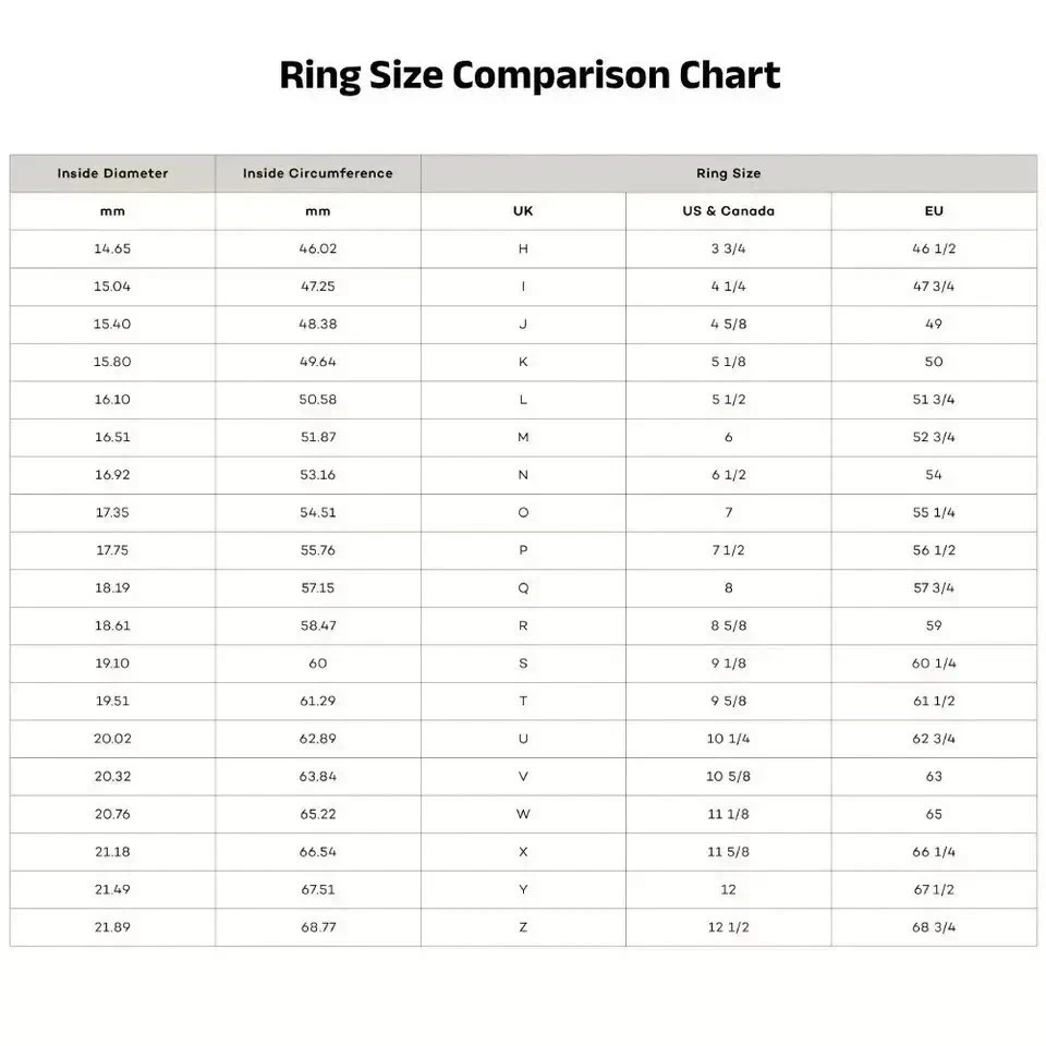 Heart Diamond Wedding Lab Grown Ring 5 Carat IGI E F VVS CVD 14k Yellow Gold