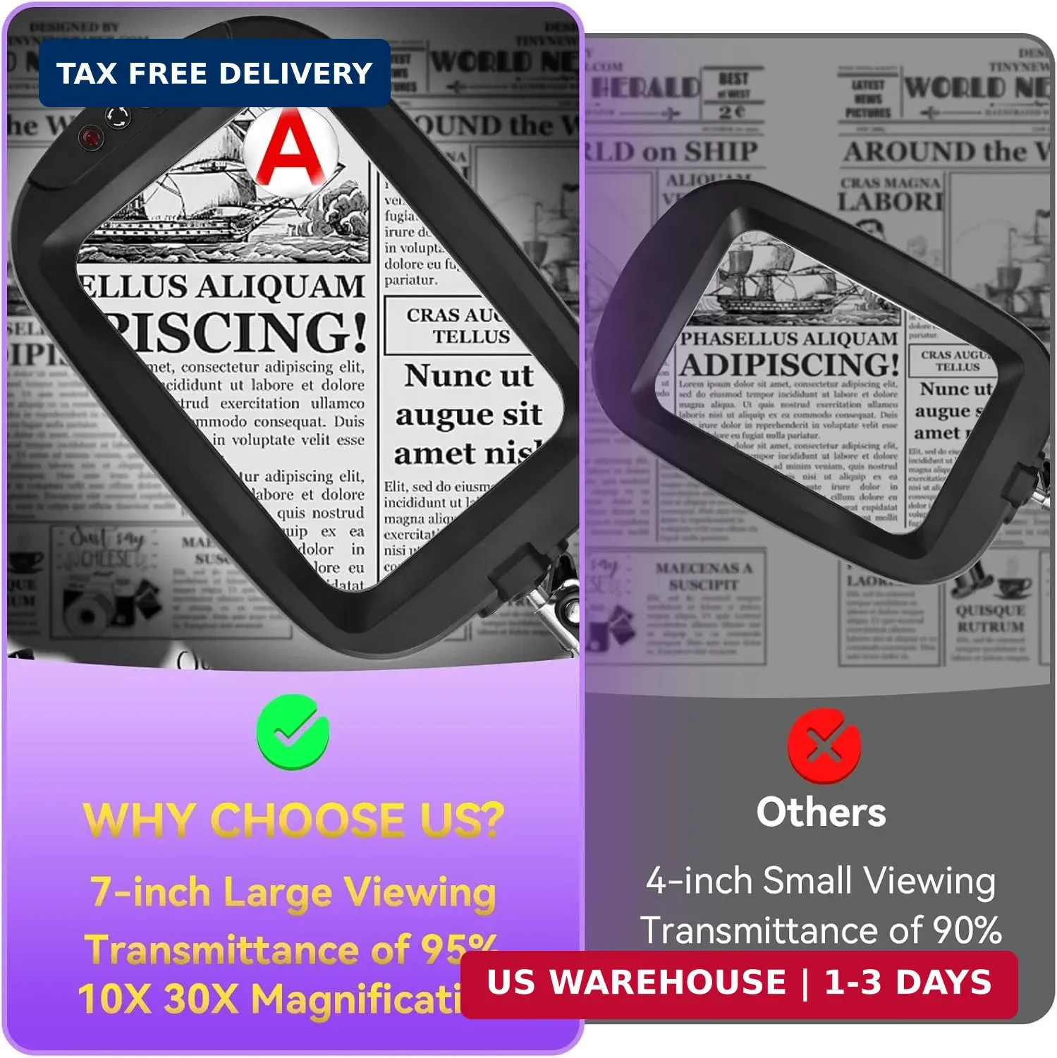 10X 30X Extra Large Magnifying Glass with Light and Stand 7-inch | 5 Color Modes