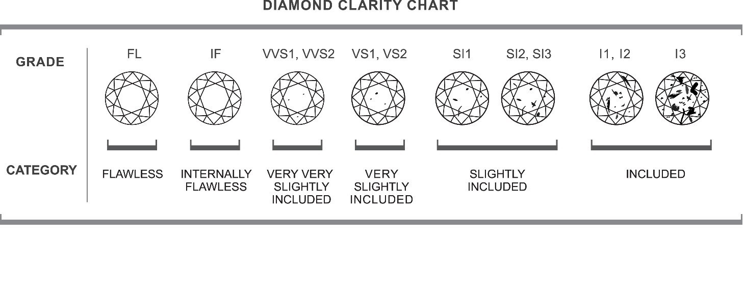 CVD Lab Grown Diamond Pear Shape IGI Certified VS1 Clarity Vivid Pink 2.00 Carat
