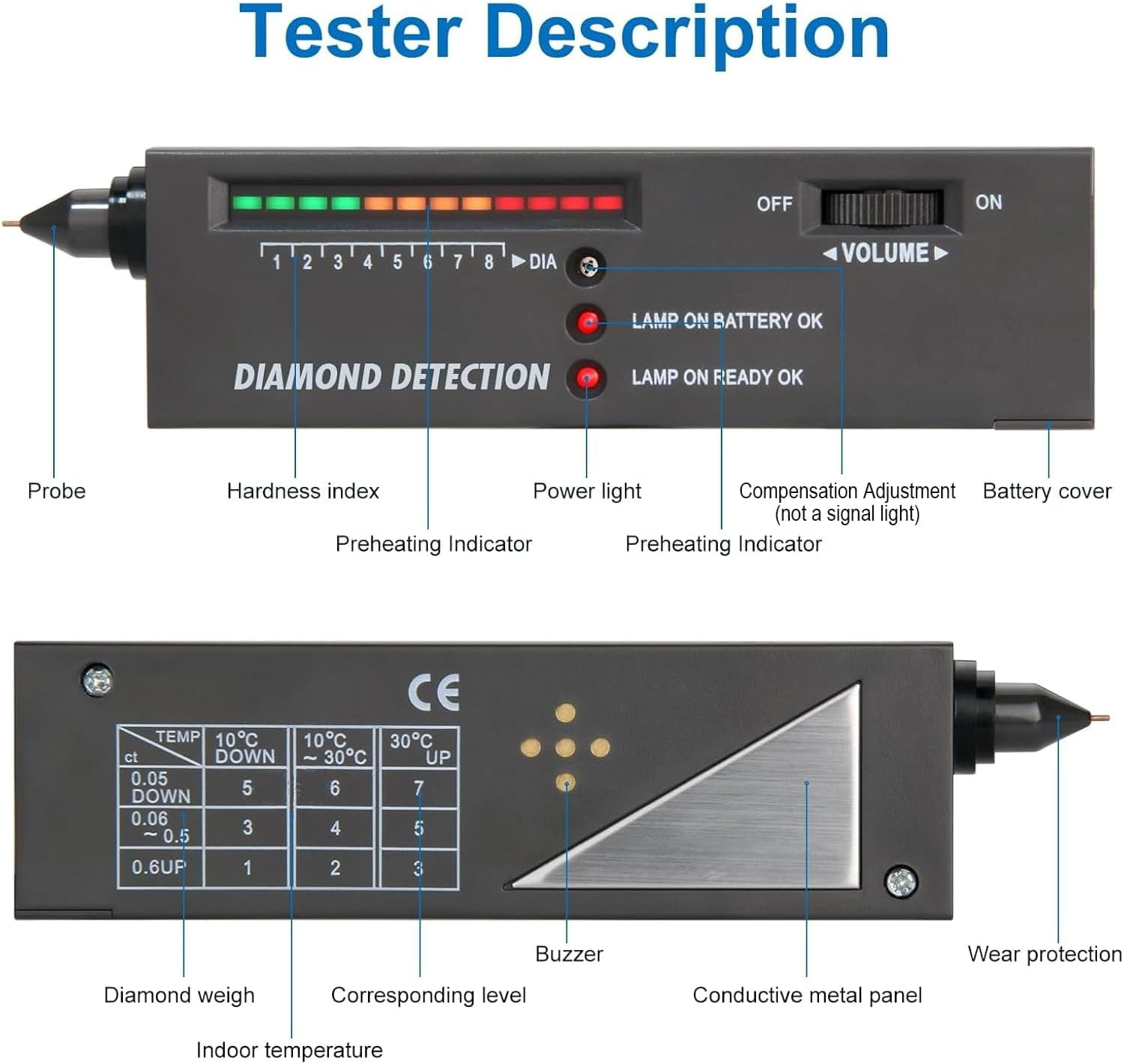 High Accuracy Gold Silver Test Kit Diamond Tester Precious Metal Testing Kit NEW