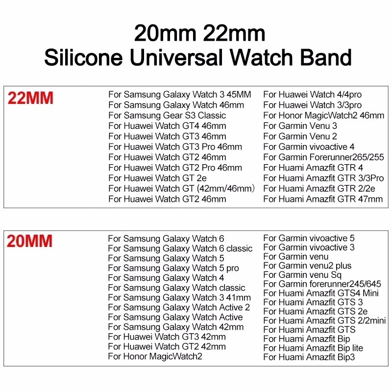 Silicone Watch Strap Band Universal Replacement 18mm 20mm 22mm Quick Fit