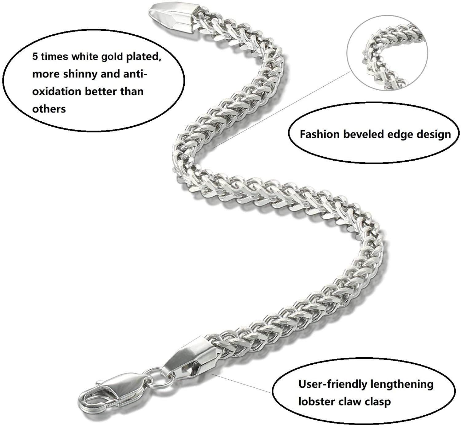 Unisex Stainless Steel Fransco Link Chain Solid Square Box Necklace 2.5MM 4MM