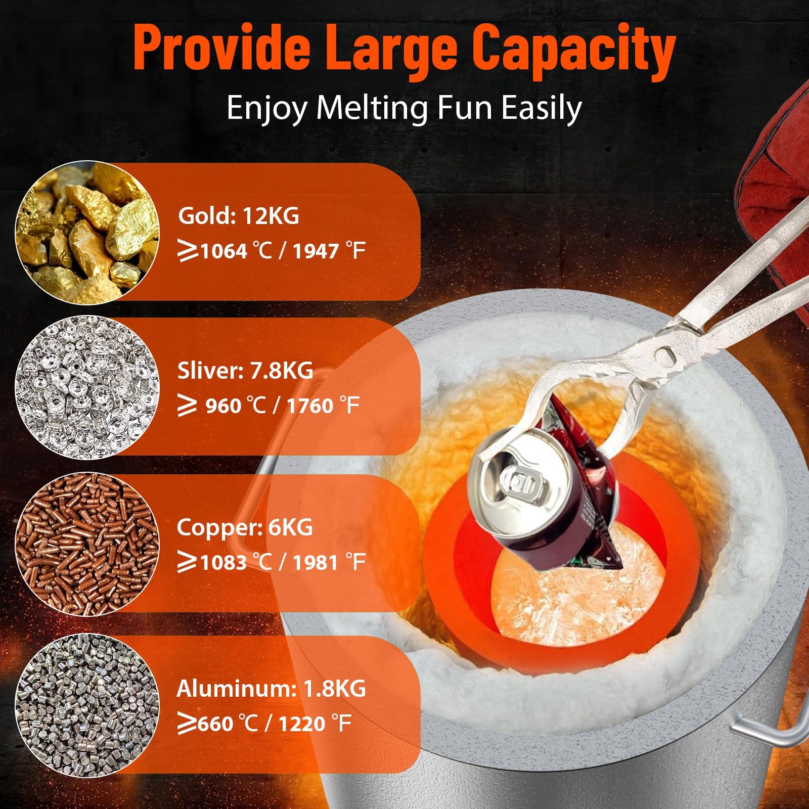 12KG Propane Melting Furnace Foundry Kit Smelt Metal Gold Copper Silver Casting