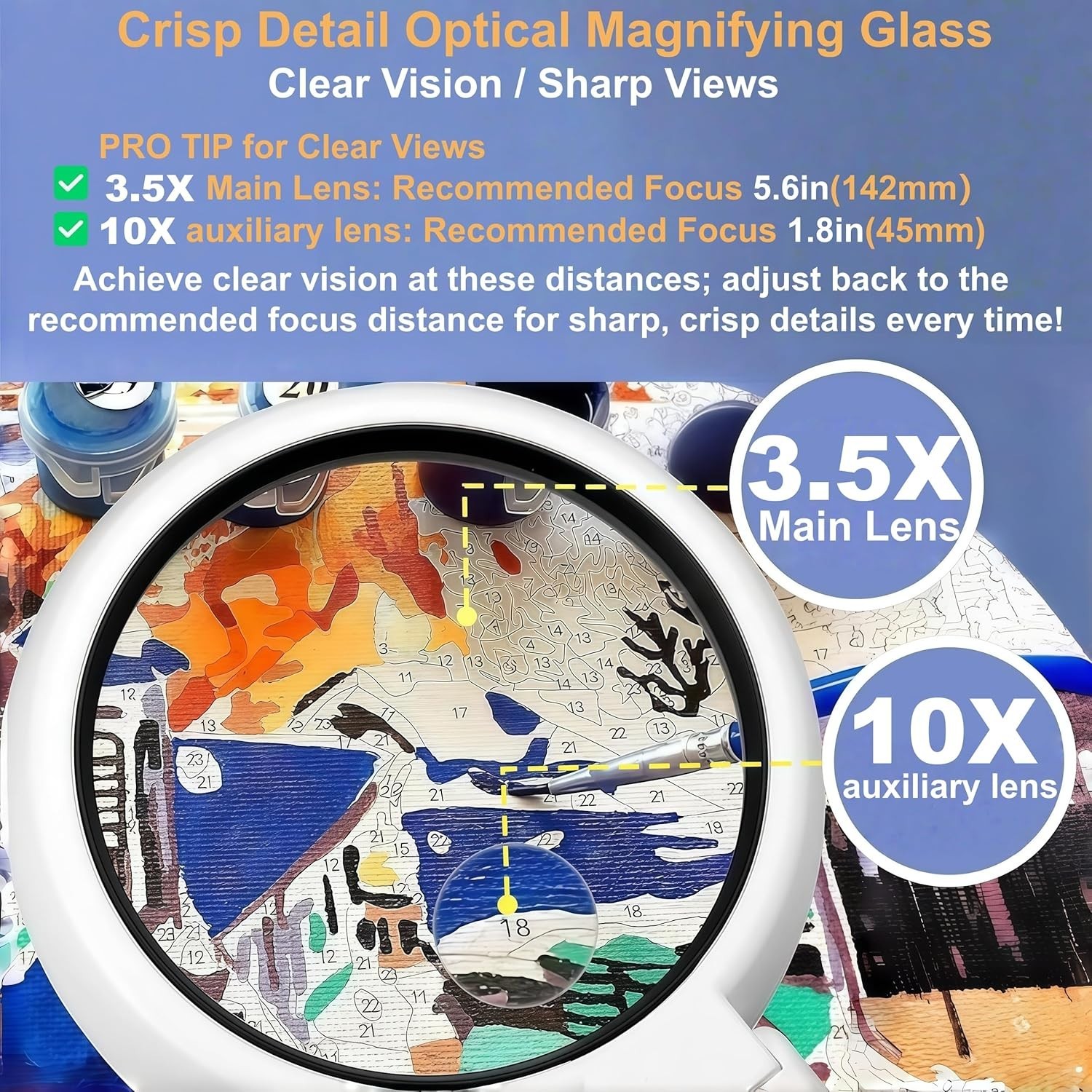 Magnifying Glass with Light and Stand, 3.55 Inch Large Lens with Lightweight Fo