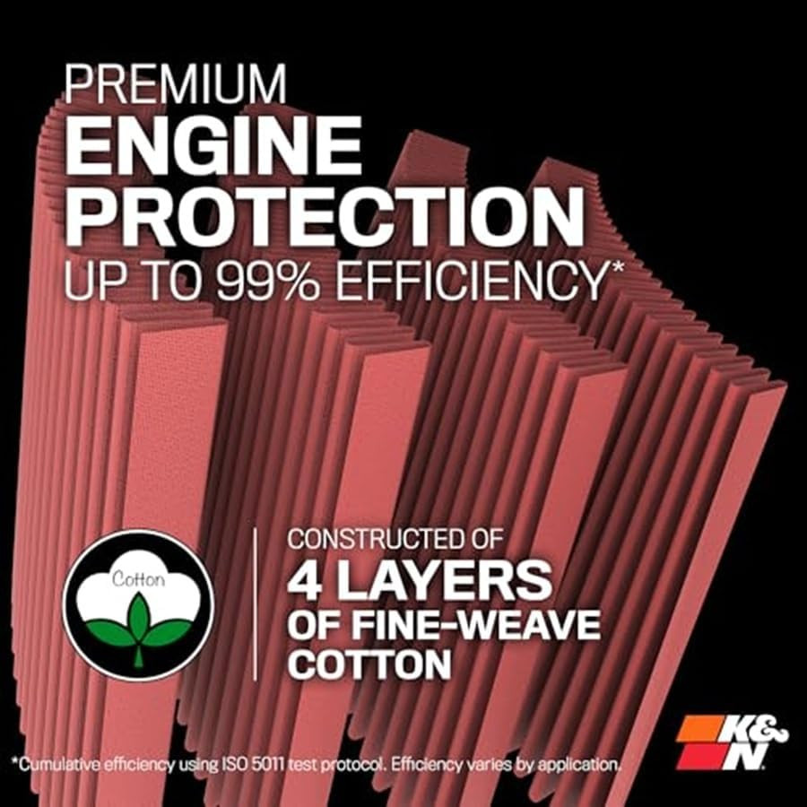 K&N High-Flow Original Lifetime Universal Clamp-On Air Filter: High Performance,