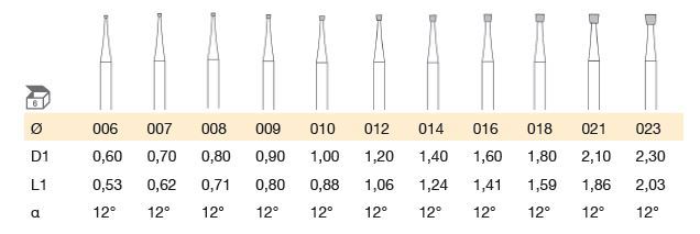 BUSCH BURS INVERTED CONE FIG. 3 BOX OF 6 ALL SIZES from .6mm to 2.3mm ORIGINAL!