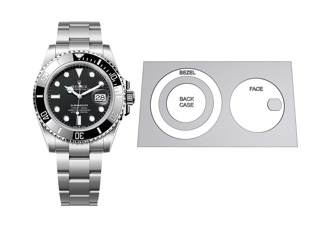 Face & Bezel Protection Kit for Rolex Submariner 41mm -models Nov 2020-now X2