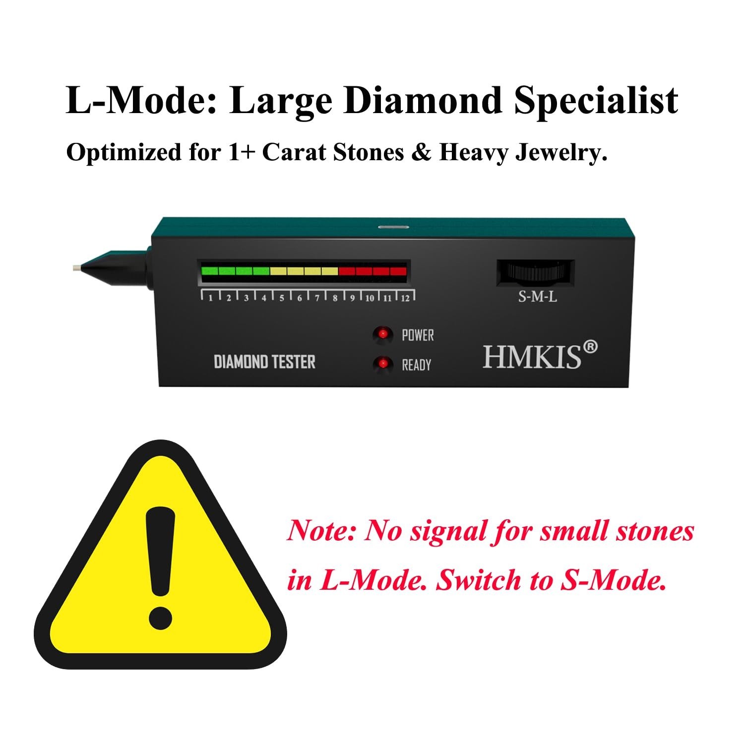 Professional Diamond Tester Pen with 60X Loupe Magnifier – Jewelry Selector Tool
