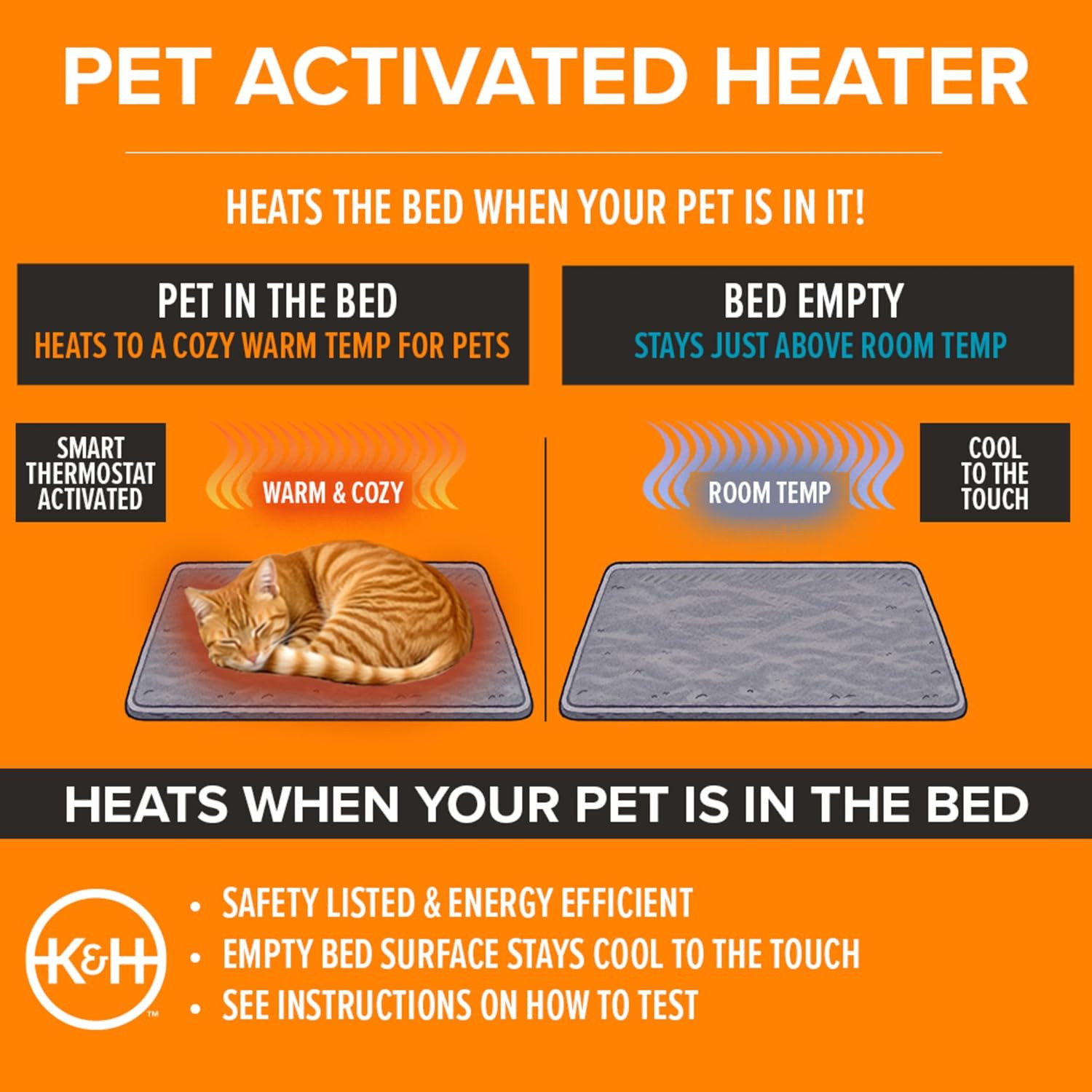 K&H Heated Cat Bed – Thermo-Kitty Pad, Washable, Safety Listed, Gray 20x15in