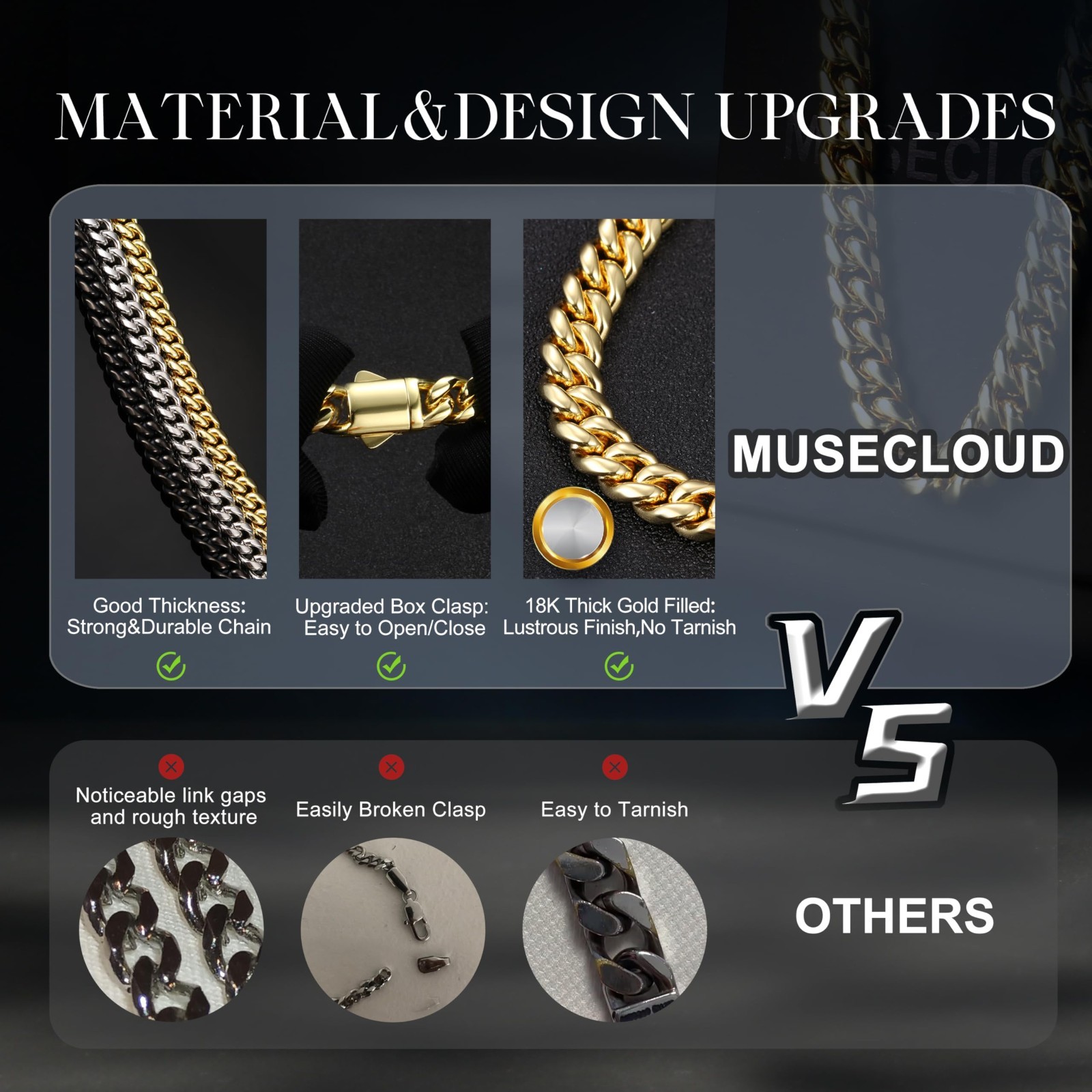 Men’s Gold Cuban Link Chain Necklace – Stainless Steel Miami Curb 5-14mm Thick,