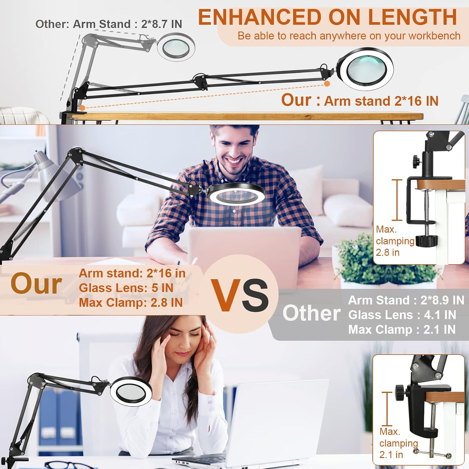 VEEMAGNI 5 Inch Large Real Glass Magnifying Glass with Light and Stand, 5 Color