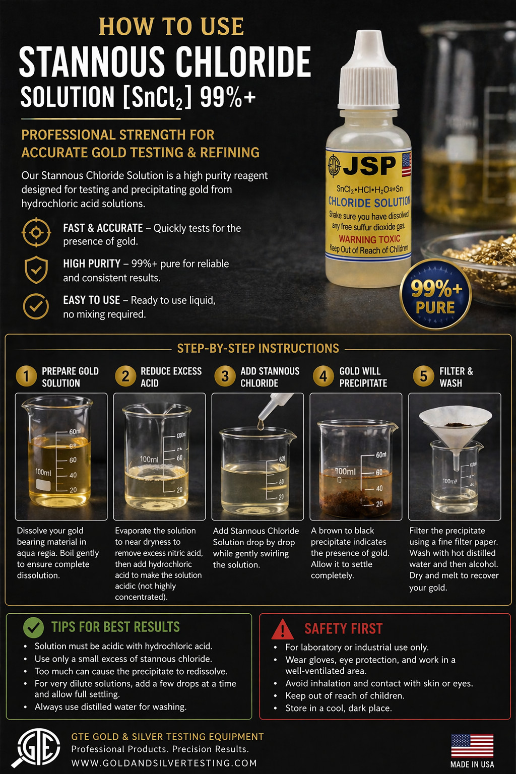 Gold Testing Kit 10K 14K 18K 22K Acids Stone Stannous Chloride Neutralizer