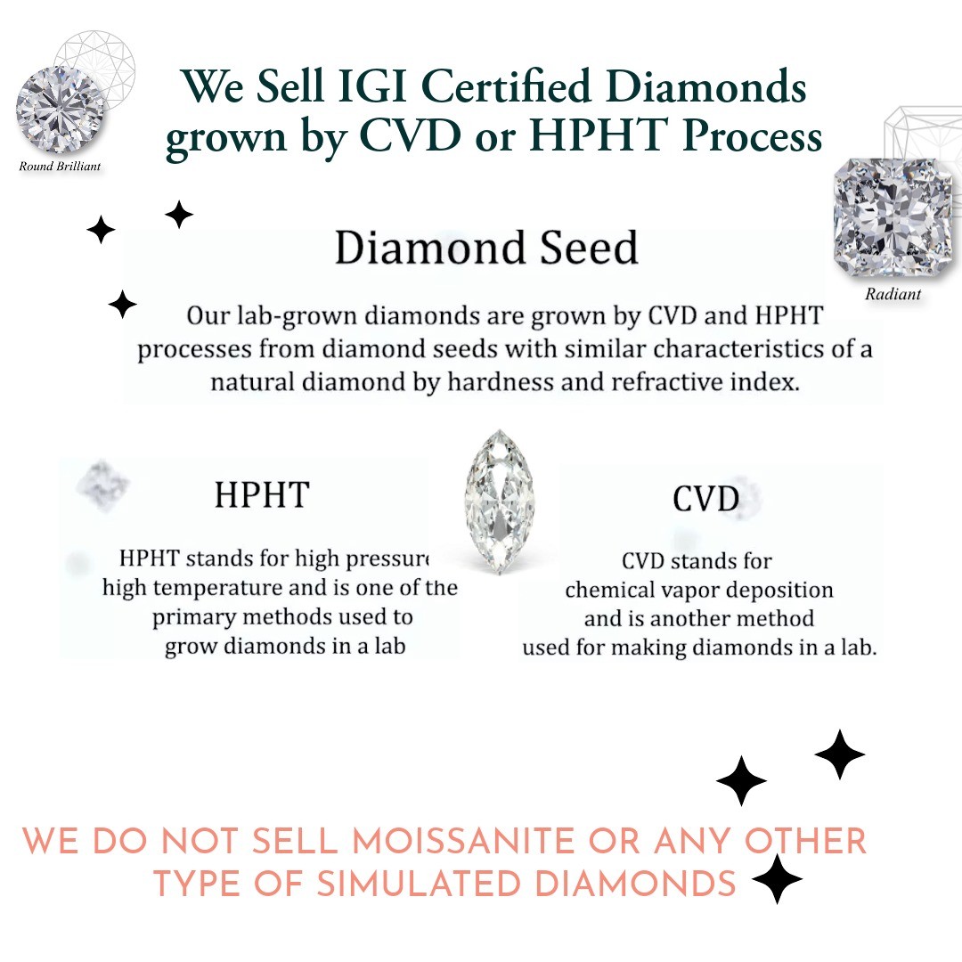 2.01 Ct Princess Cut IGI Certified Lab Grown CVD Diamond E Color VS1 Clarity