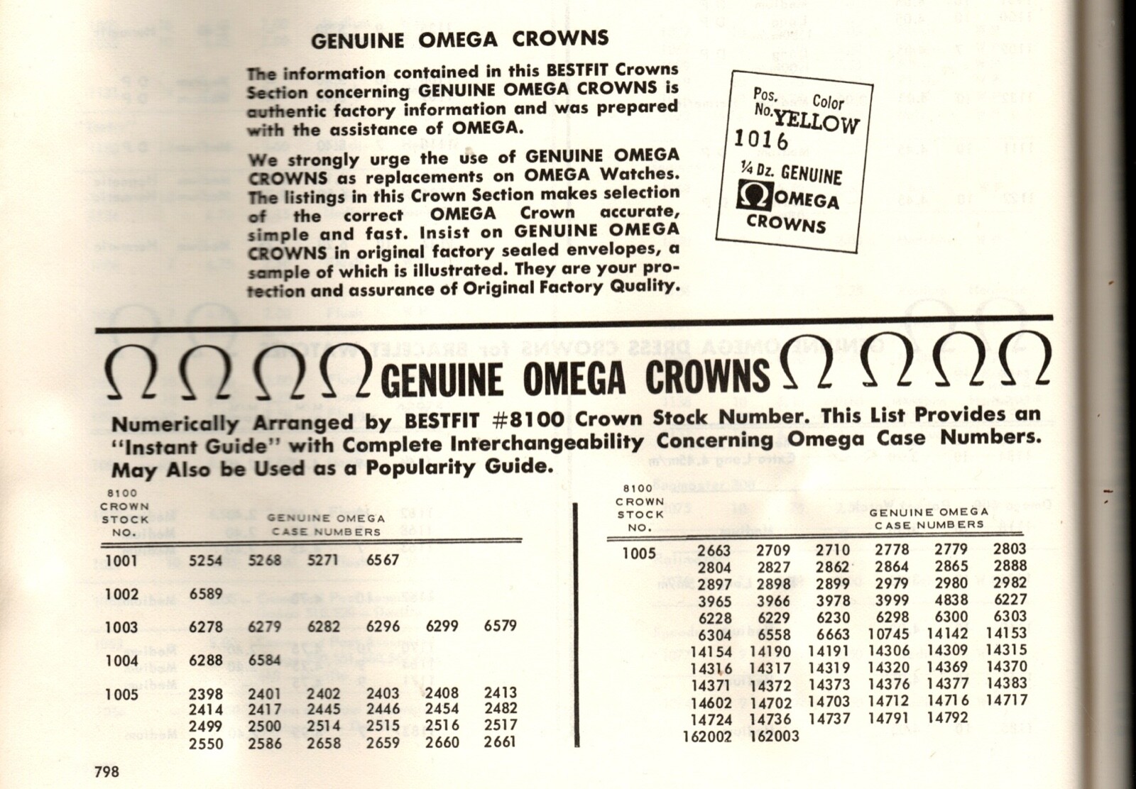 Genuine Omega Crowns From BestFit #8100 System Select One!
