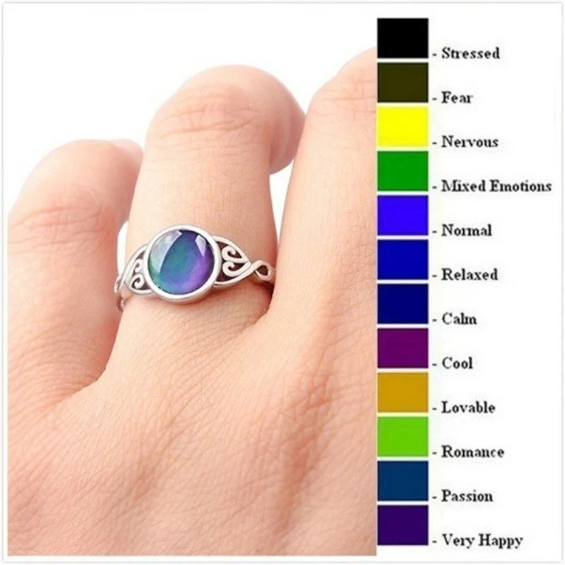 Color Changing Moon Stone Mood Ring Gift for Women