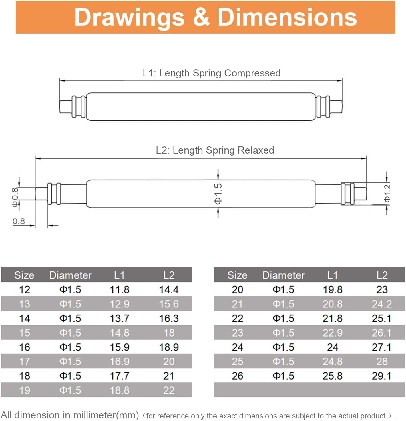 Watch Band Pins Spring Bars Tool Kit, 1.5Mm & 1.8Mm Thickness | Heavy Duty, Comp
