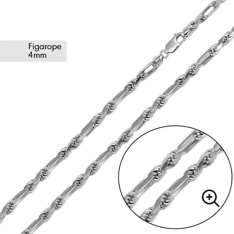 .925 Sterling Silver Figarope Milano Chain or Bracelet 4.3mm-8mm