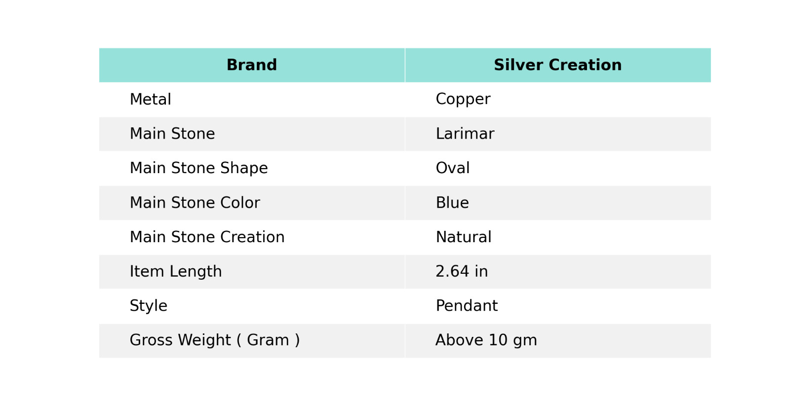 Larimar Gemstone Jewelry Copper Gift For Bridesmaid Wire Wrapped Pendant 2.64″