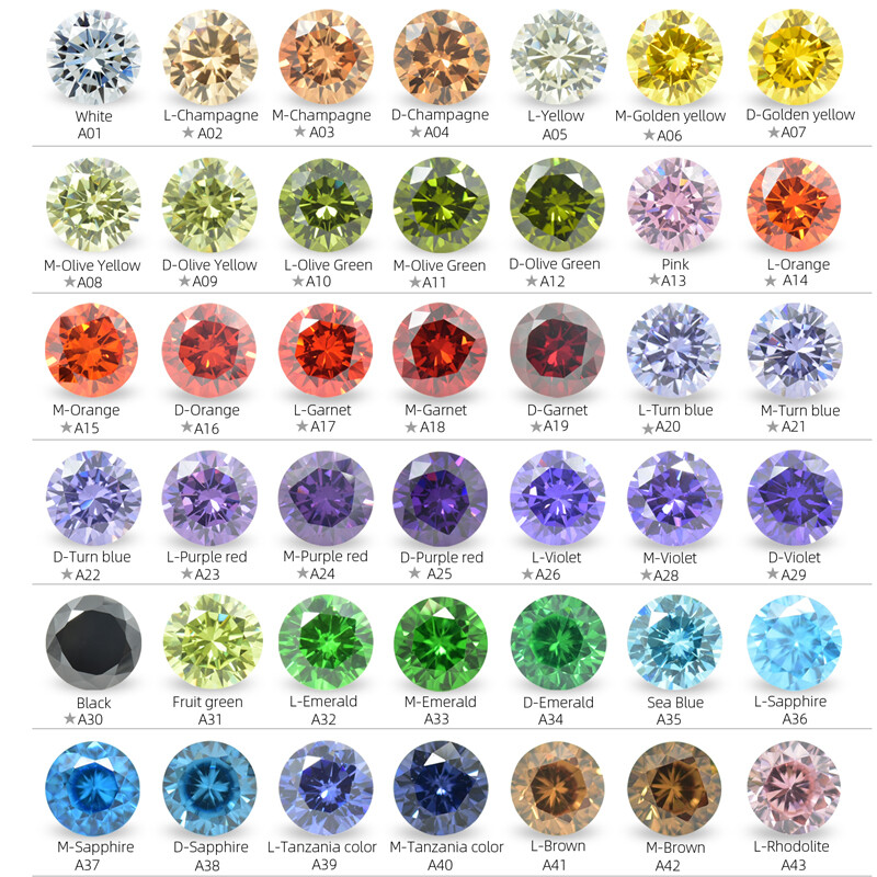 1000pcs 0.8~3.5mm Round Loose CZ Stone High Quality Cubic Zirconia Various Color