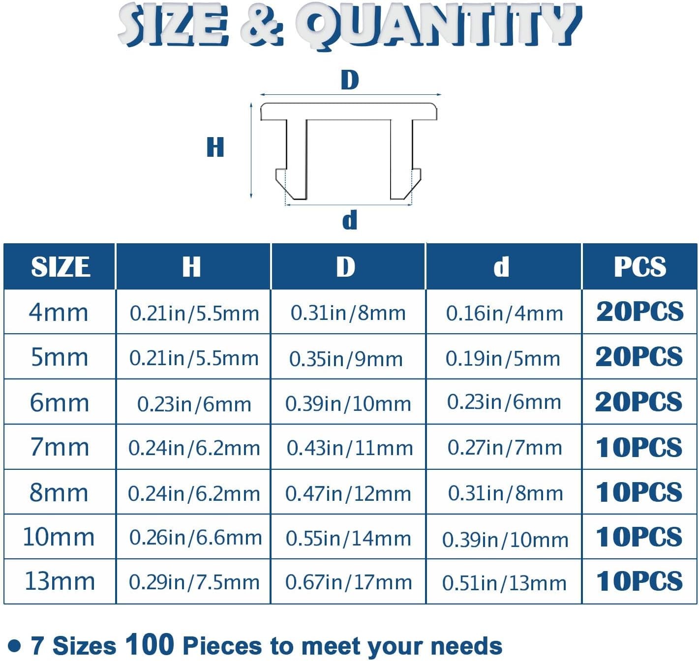 100PCS 7 Sizes Rubber Hole Plugs Assorted for Round Holes 1/5″ 1/4″ 5/16″ 3/8″ 1