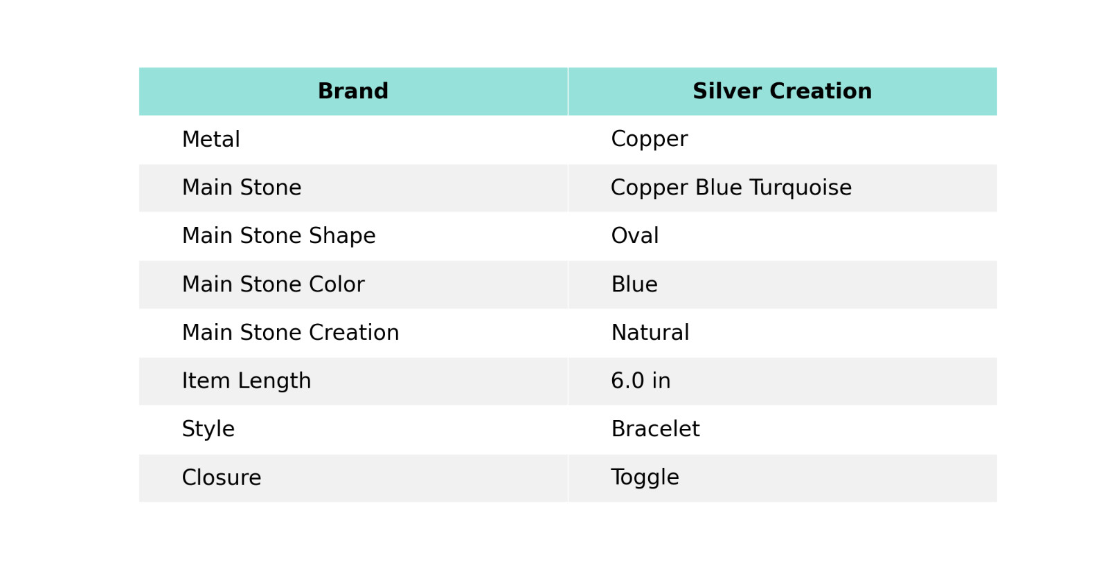 Blue Turquoise Jewelry Copper Gift For Briedsmaid Adjustable Bracelet 6.0″