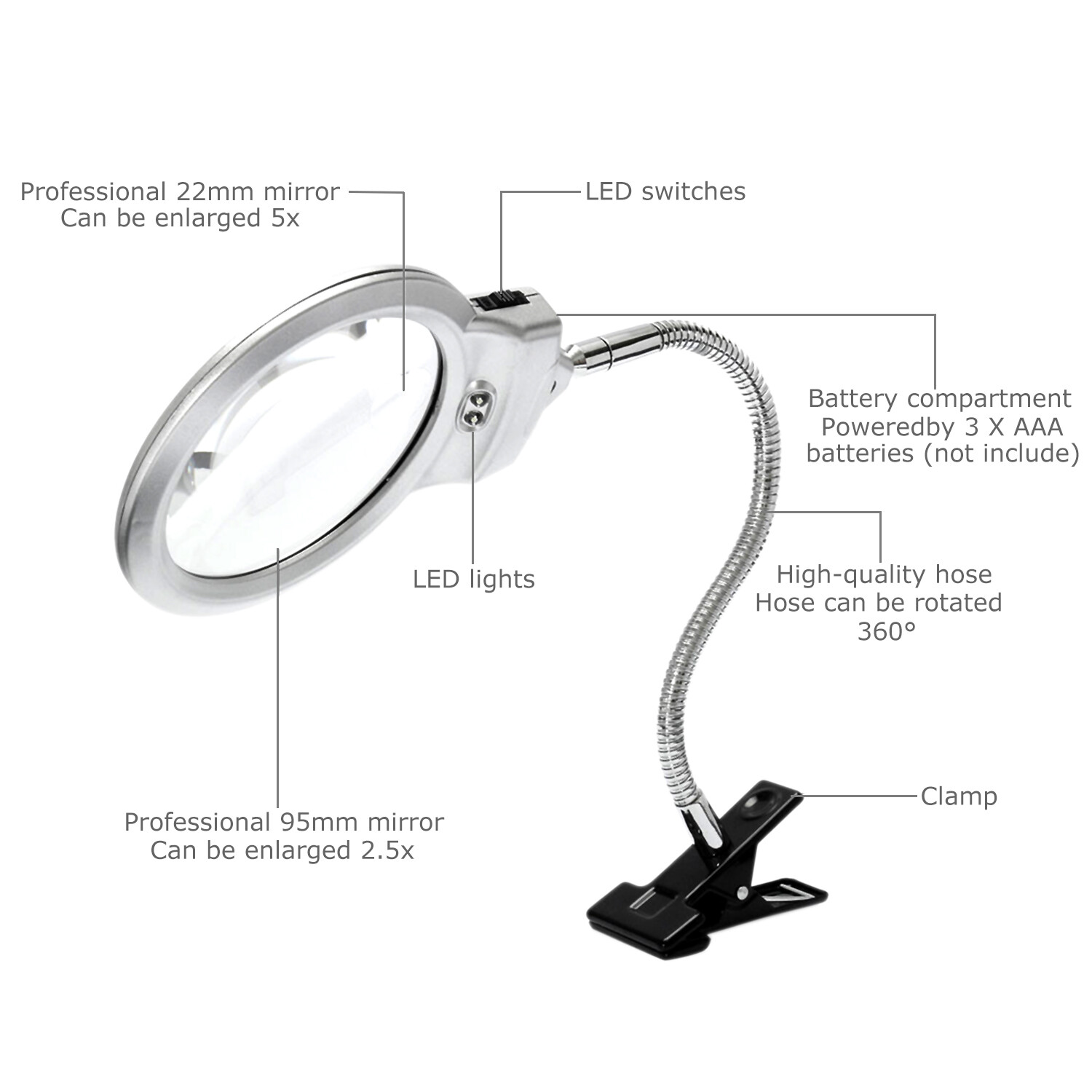 2.25X 5X Flexible Magnifying Lamp Lighted Desk Reading Loupe Magnifier w/ Clamp
