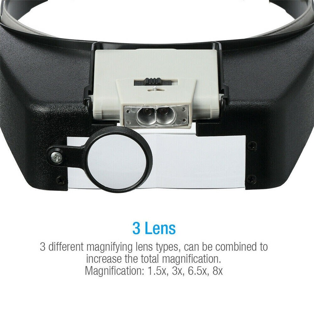 Headband Magnifier LED Illuminated Visor Glasses Loupe Head Band Magnifying