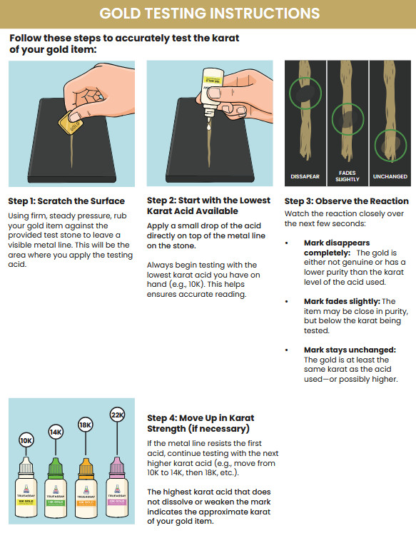 Gold Silver Platinum Testing Kit – Test 9K 10K 12K 14k 18K 22K 999 925 Sterling