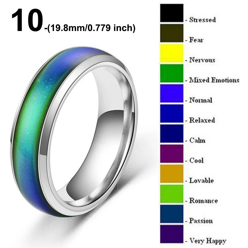 Stainless Steel Mood Ring Color Changing Emotion Temperature Ring Couples