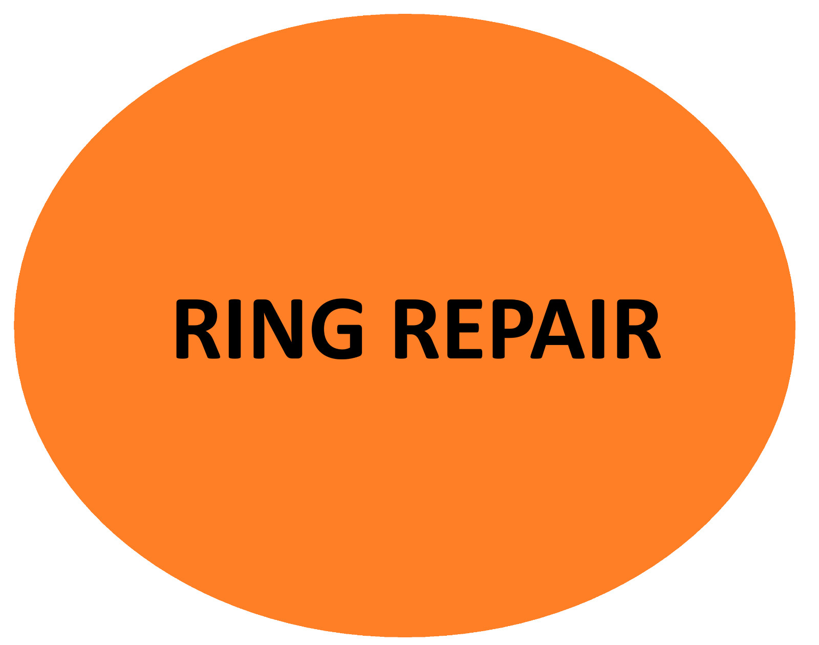 Repair service for Jewelry Rose’s Online Store buyers only