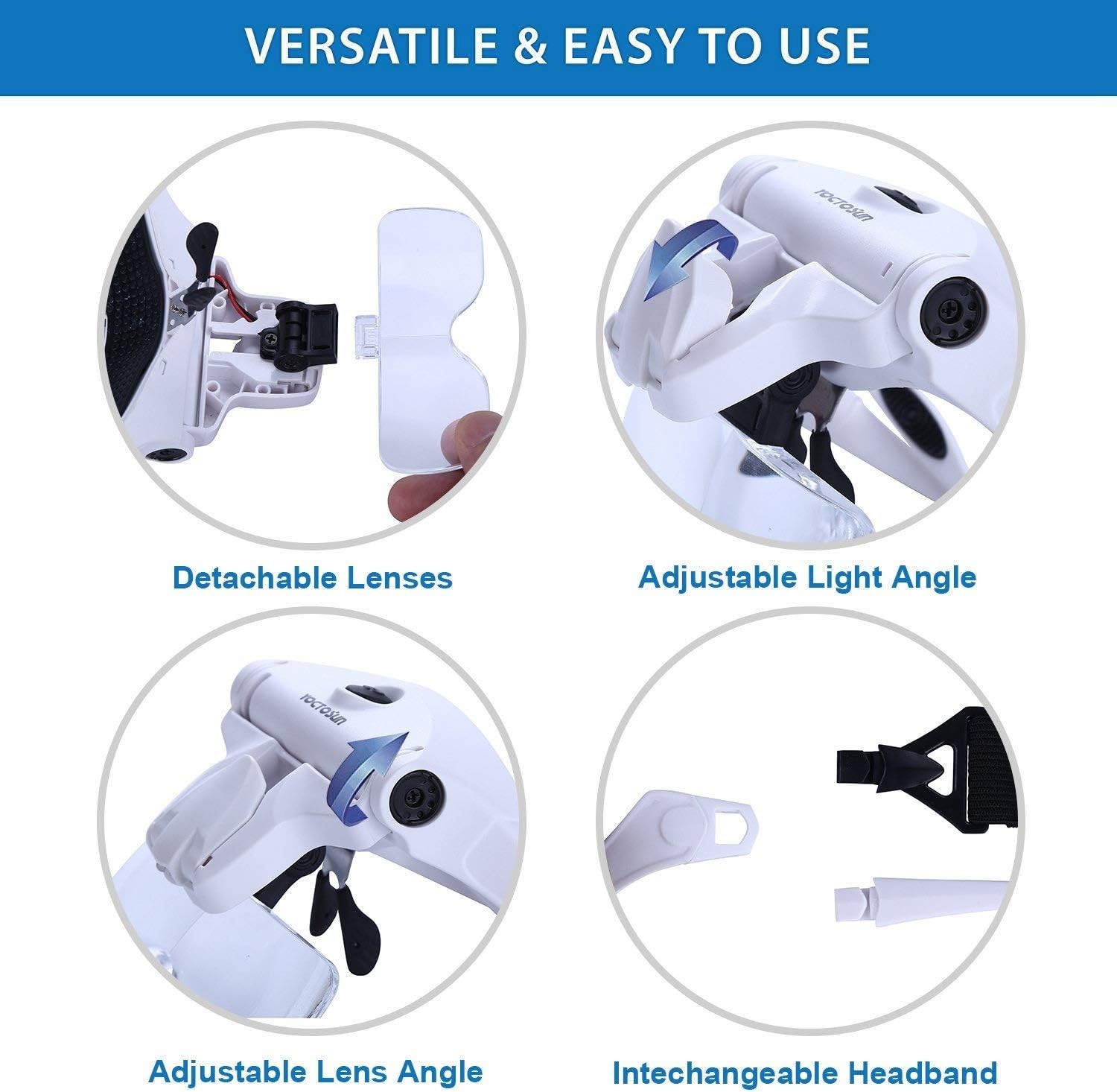 Versatile LED Head Magnifier with 2 Adjustable Leds & Ergonomic Headband Design
