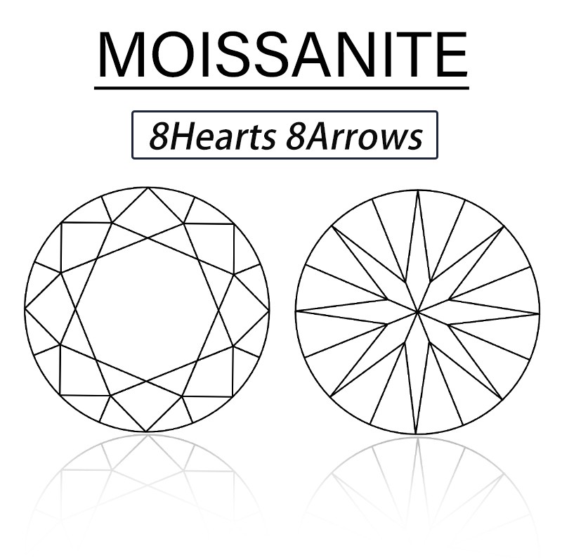 Excellent D Color VVS1 Round Cut Moissanite Loose Gemstones with GRA Certificate